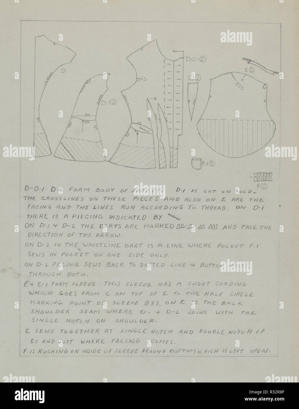 Modèle de robe. En date du : 1935/1942. Dimensions : hors tout : 29 x 22 cm (8 7/16 x 11 11/16 in.). Médium : graphite sur papier. Musée : National Gallery of Art, Washington DC. Auteur : Bessie Forman. Banque D'Images