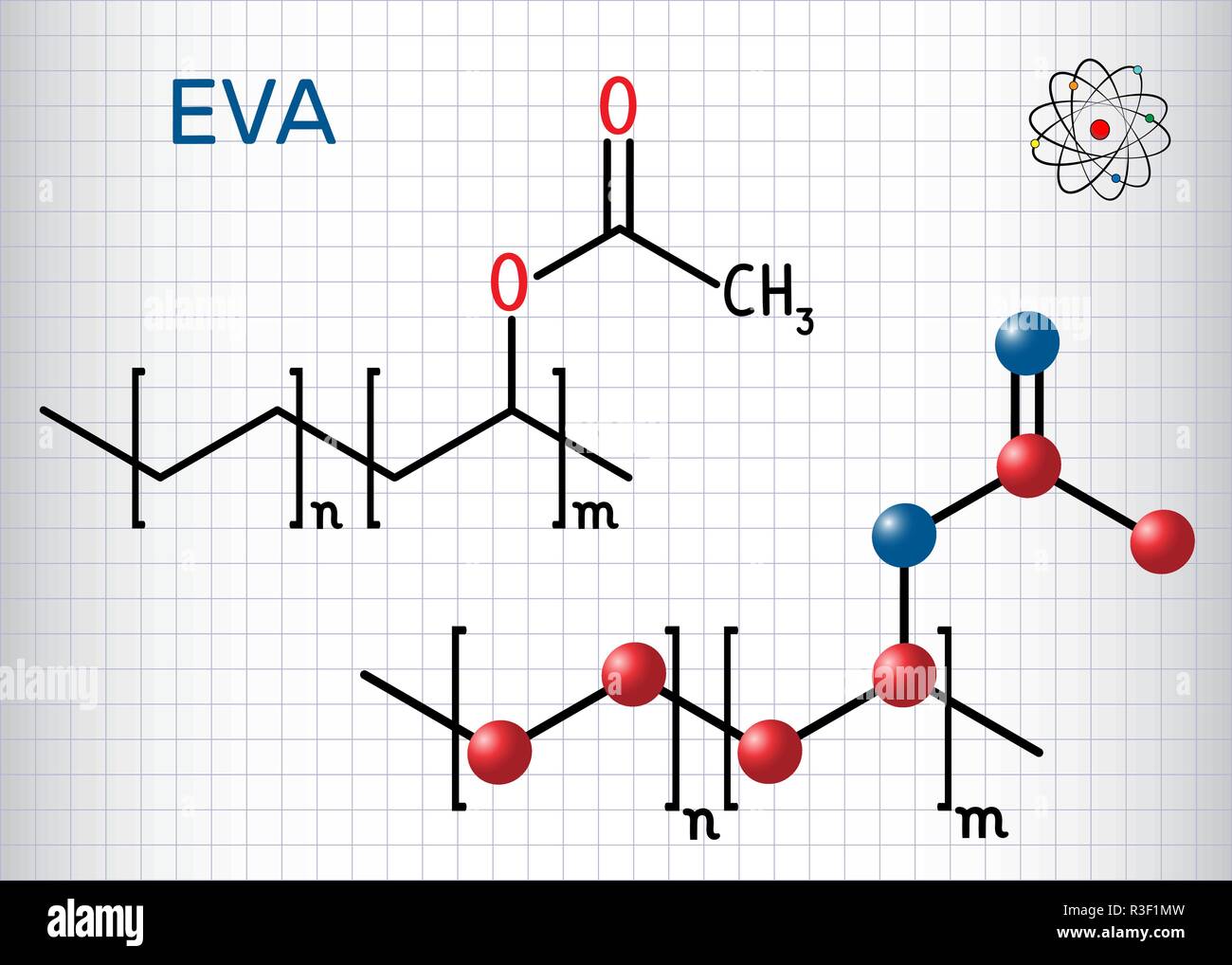 L'éthylène-acétate de vinyle (EVA). C'est est le copolymère d'éthylène et d'acétate de vinyle. Feuille de papier dans une cage. Vector illustration Illustration de Vecteur