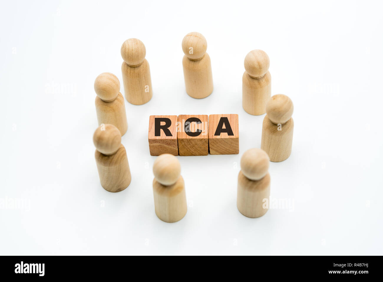 Figures en bois comme l'équipe d'acronyme en cercle autour de l'analyse des causes de RCA, isolé sur fond blanc, concept minimaliste Banque D'Images
