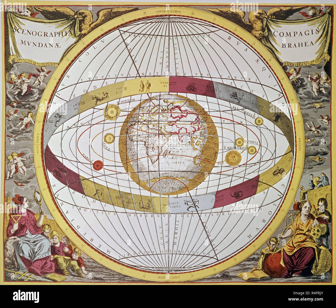 Carte astrologique - ELIPTIC LA THÉORIE. Auteur : BRAHE, Tycho. Emplacement : collection privée. La France. Banque D'Images