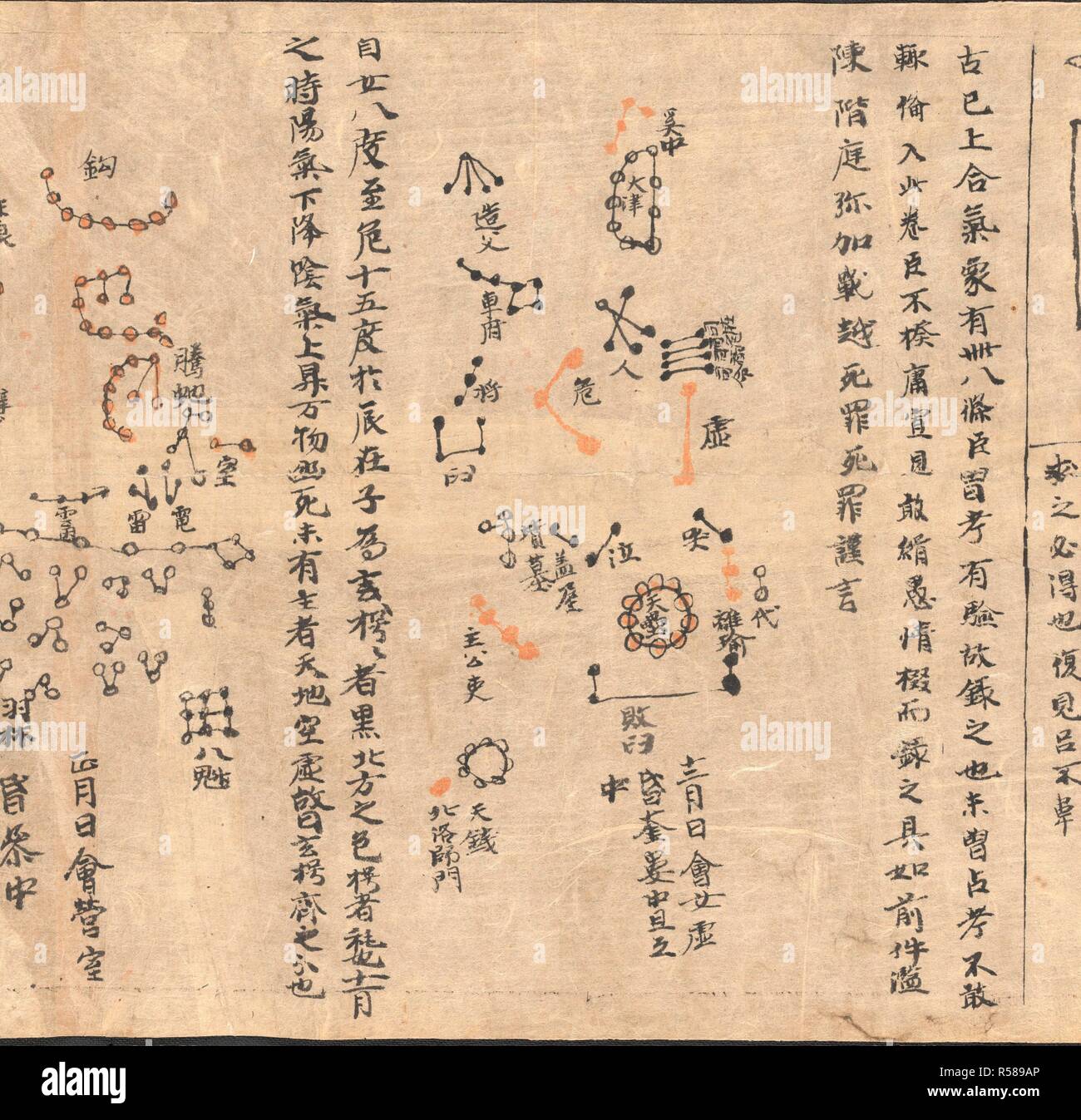 Défilement chinois illustrant la nuit ciel vu de l'hémisphère nord. Il est divisé selon les stations de la planète Jupiter en 12 sections. Les cartes de Dunhuang. La Chine, de la dynastie Tang (618-906). Source : Ou.8210/S.3326 R.2.(1). Banque D'Images