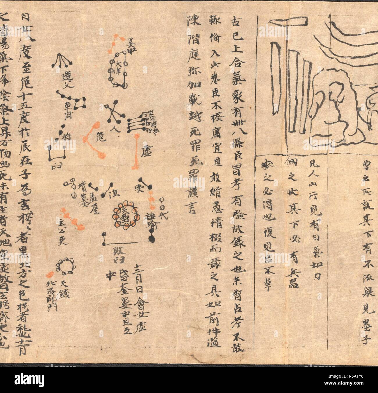 Défilement chinois illustrant la nuit ciel vu de l'hémisphère nord. Il est divisé selon les stations de la planète Jupiter en 12 sections. Les cartes de Dunhuang. La Chine, de la dynastie Tang (618-906). Source : Ou.8210/S.3326 R.1.(8). Banque D'Images