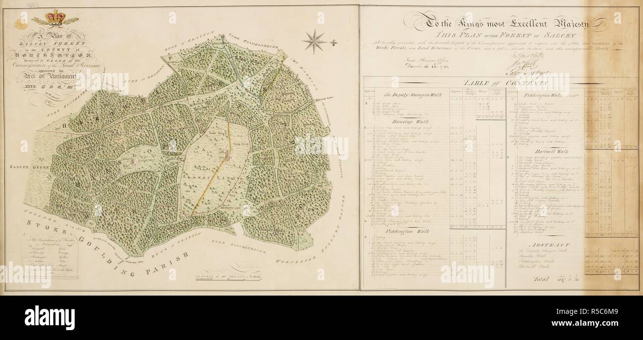 Un plan de forêt de Salcey, dans le comté de Northampton. Un plan couleur de forêt de Salcey, dans le comté de Northampton, contrôlée par l'ordre des commissaires de la recettes des terres nommé par loi du Parlement... 1790. Source : Maps K.Haut.32.5.2. Langue : Anglais. Banque D'Images