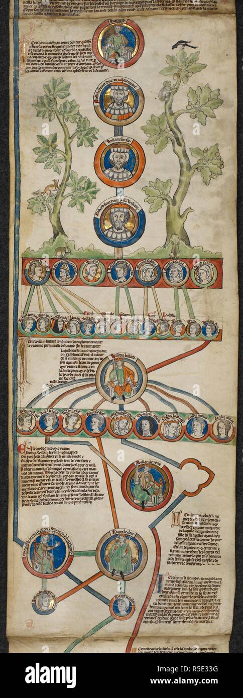 La généalogie royale de Harold II à Henry J'y compris la ligne des ducs de Normandie de Rollon à Guillaume le Conquérant. . Rouleau de généalogie des rois d'Angleterre. (Le rouleau est composé de 7 membranes). L'Angleterre (East Anglia ?). c 1300-C 1340. Source : Royal 14 B. VI, membrane 5. Langue : Anglo Norman. Banque D'Images