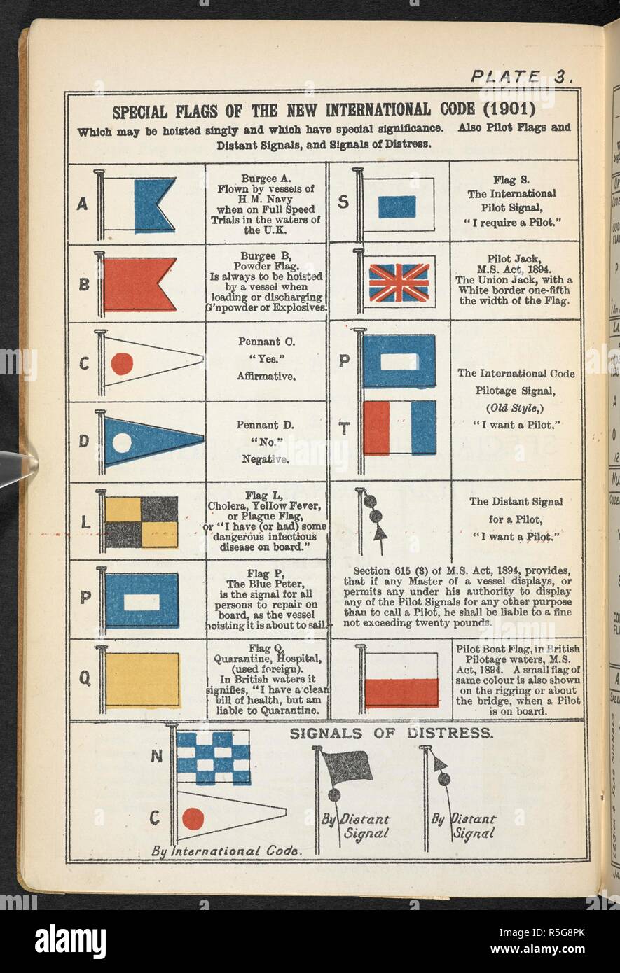 Des indicateurs du nouveau code international (1901). La signalisation. Comment apprendre l'utilisation du nouveau Code international des signaux comme nécessaires à la B.O.T. examens. ... Deuxième édition. Glasgow : James Brown & Fils, 1901. Source : 08805.e.27 plaque 3. Banque D'Images