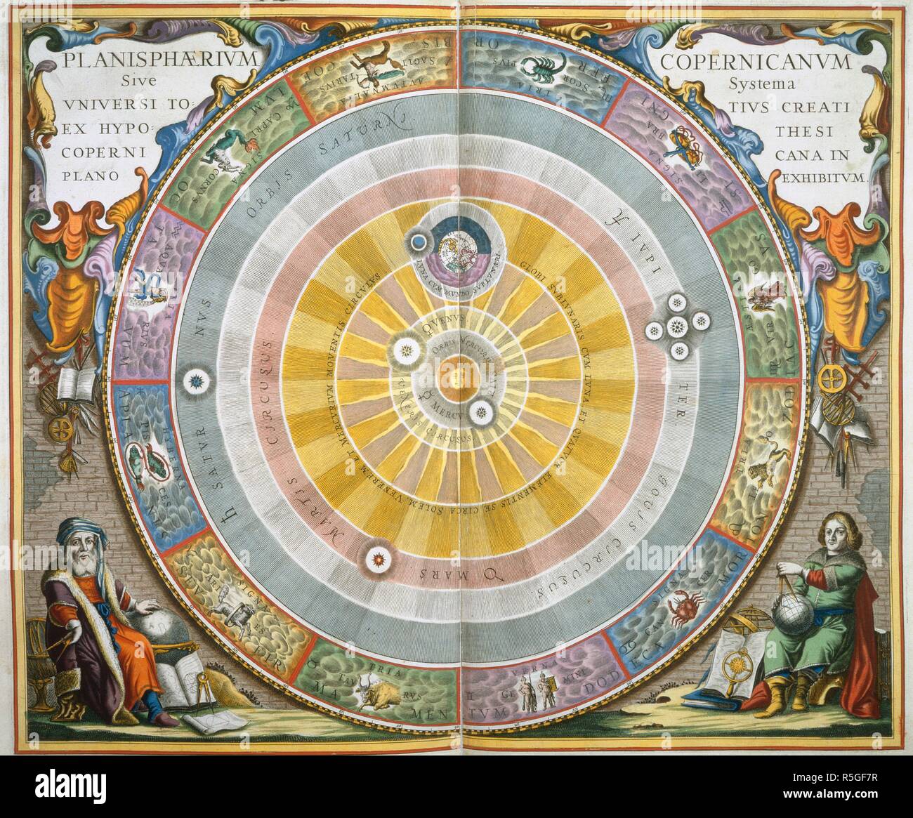 Système de Copernic. Atlas Coelestis. Amsterdam, 1660. Source : Maps.C.6.c.3, entre 22-23. Auteur : Copernic, Nicolaus. Cellarii. Banque D'Images