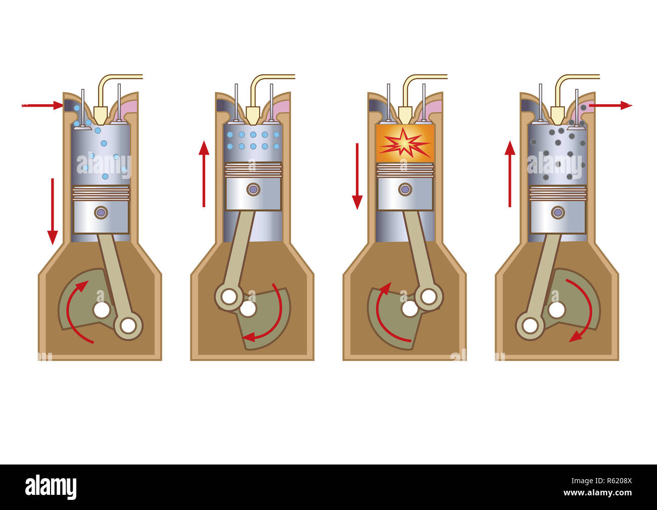La combustion du moteur diesel. L'illustration. Banque D'Images