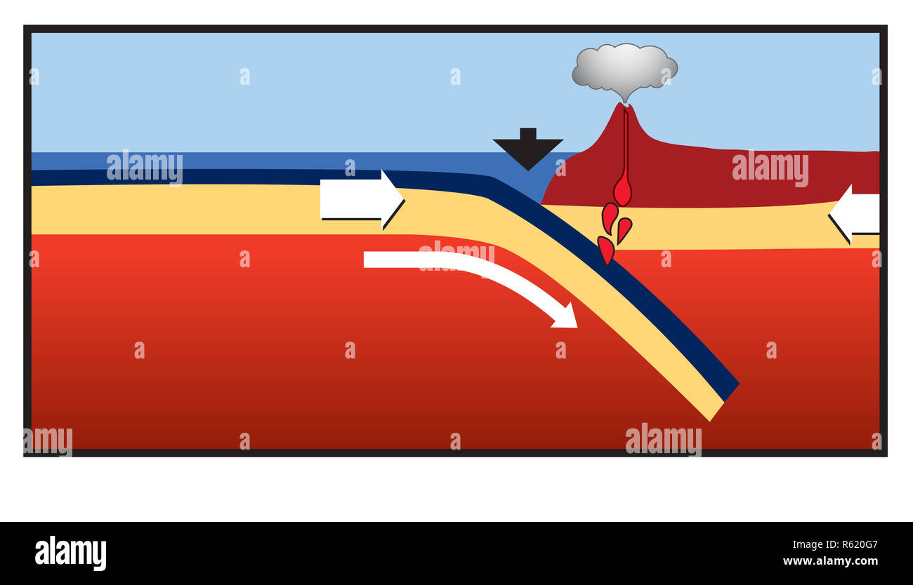 L'énergie géothermique Banque D'Images