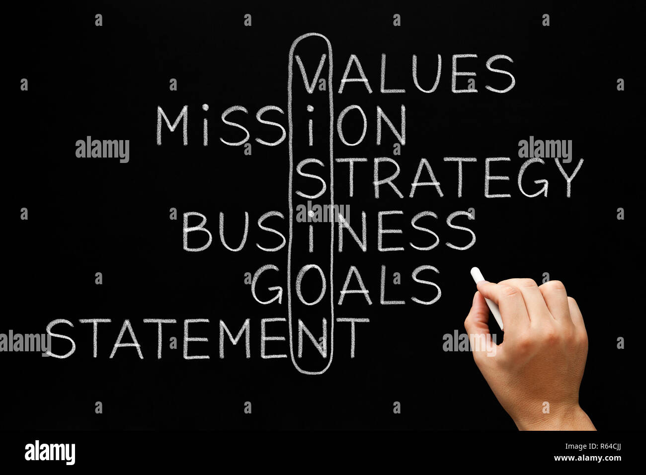 La main Vision concept mots croisés avec craie blanche sur tableau noir. Faites avec d'autres mots connexes comme les valeurs, la Mission, la stratégie, les objectifs, un Banque D'Images