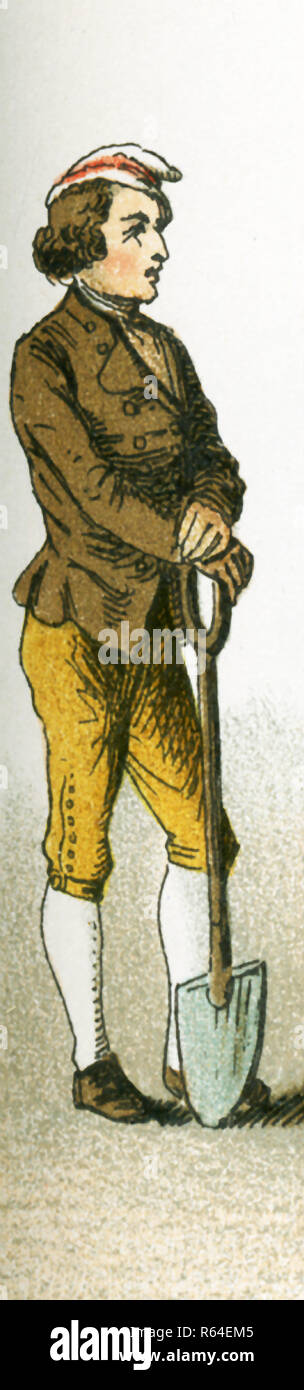 La figure la photo ici est un paysan allemand en 1700. Ccette illustration remonte à 1882. Banque D'Images