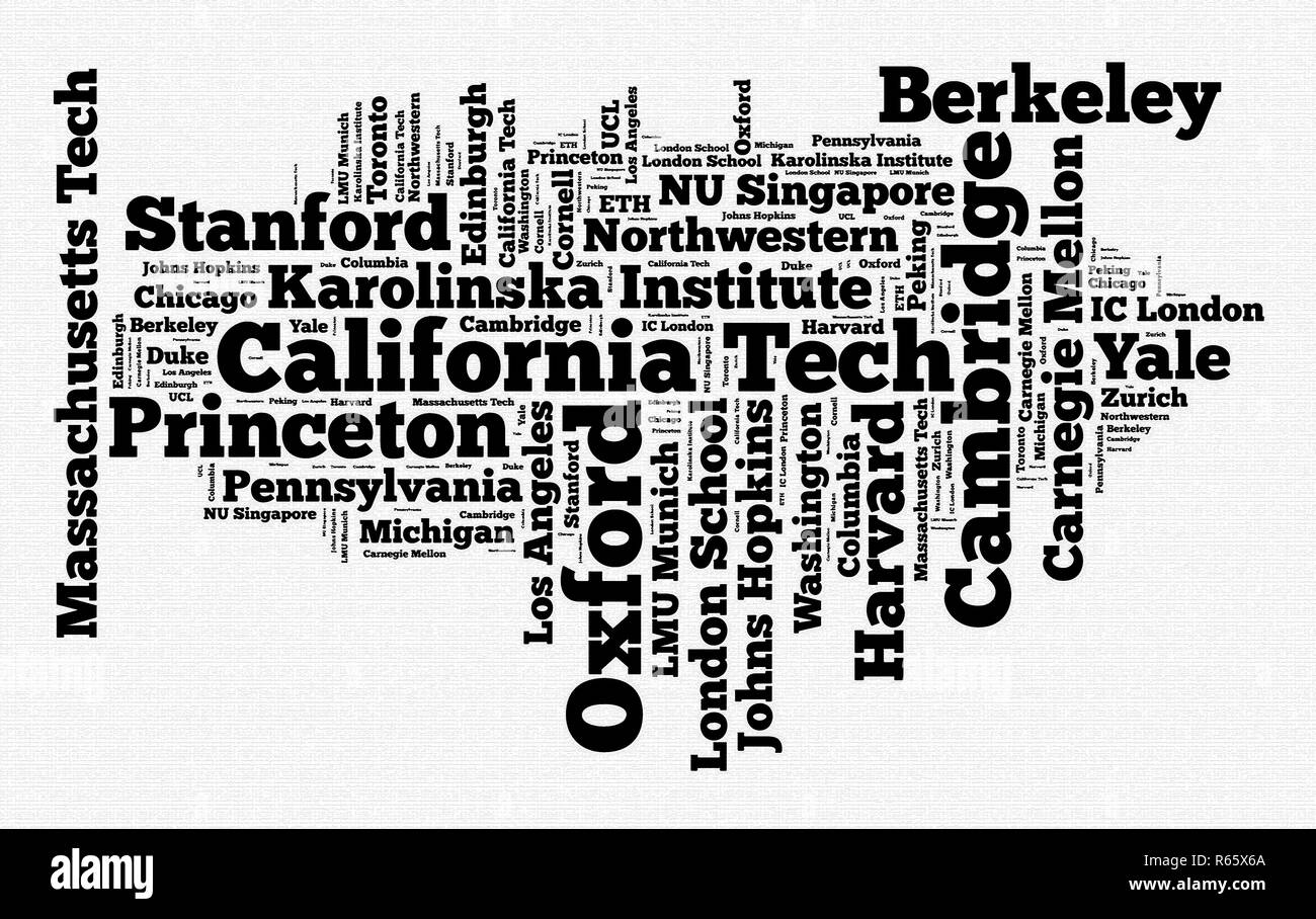 Nuage de mots des universités populaires Banque D'Images