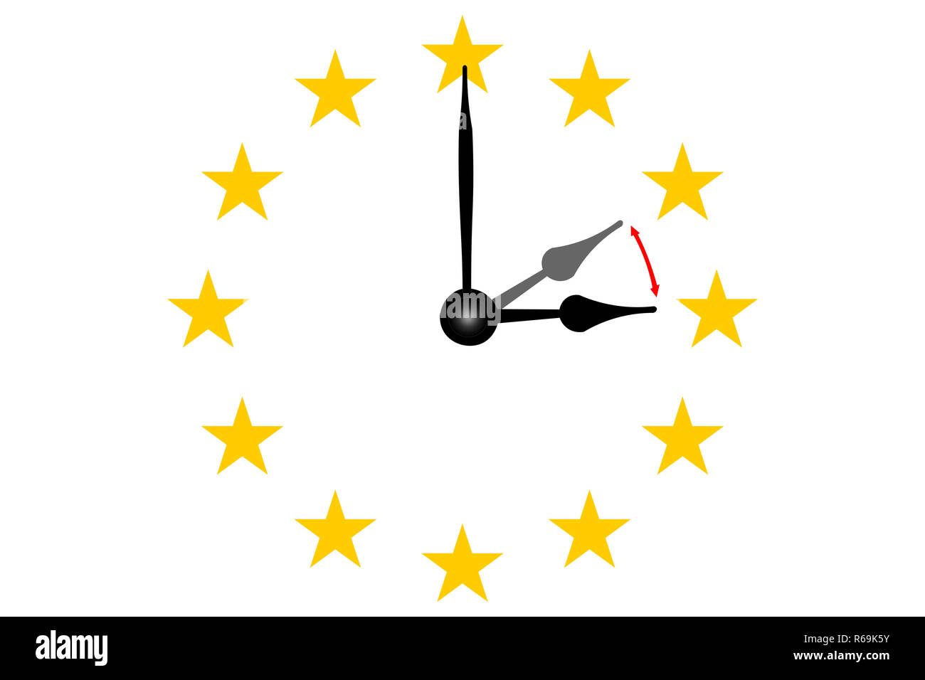 Changement de l'horloge de l'Europe Banque D'Images
