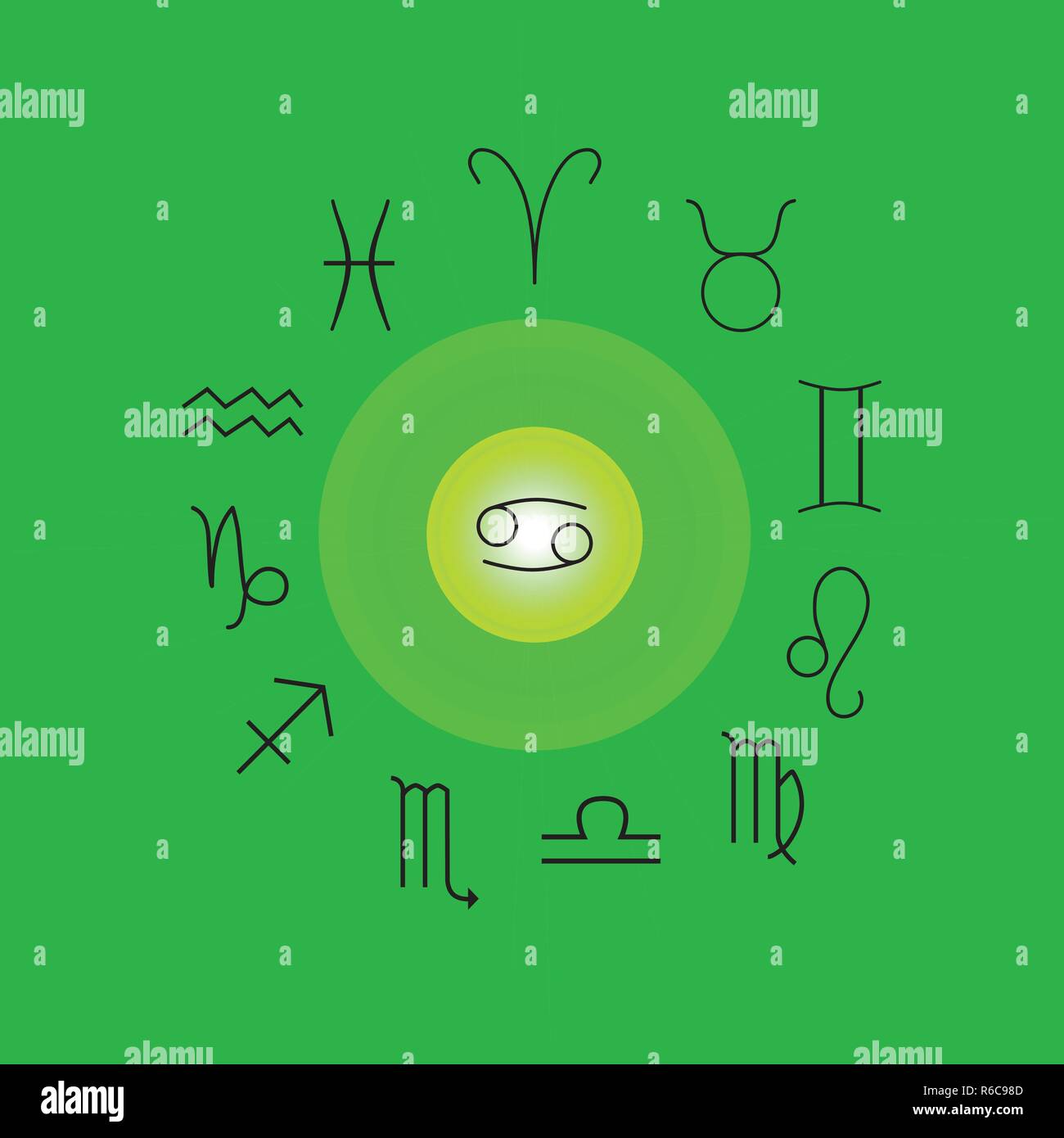 Signes astrologiques, les symboles du zodiaque, horoscope, l'astrologie et les signes mystiques vector illustration sur fond vert. Illustration de Vecteur