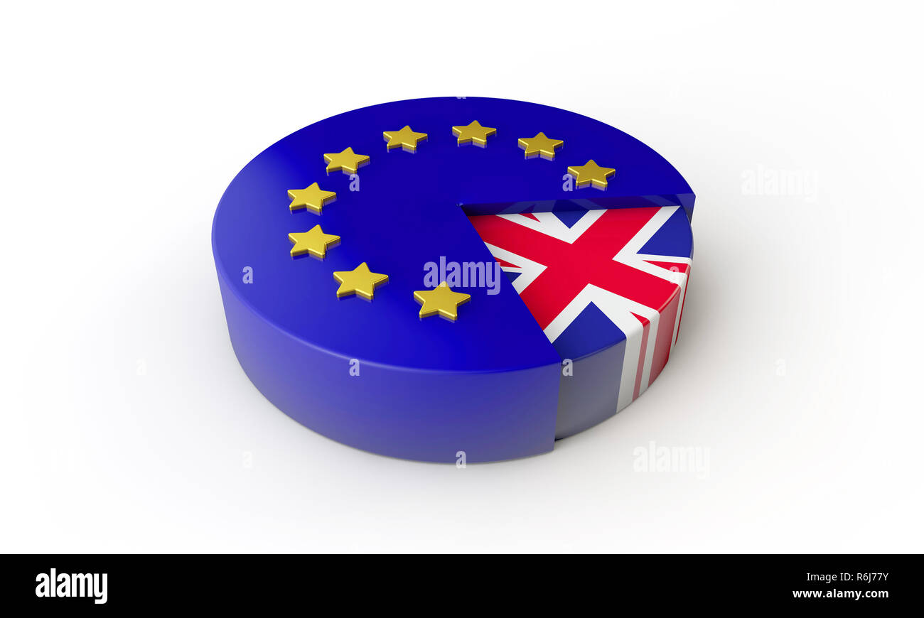 Brexit concept. L'Union européenne et le Royaume-Uni Graphique en secteurs. Le Rendu 3D Banque D'Images