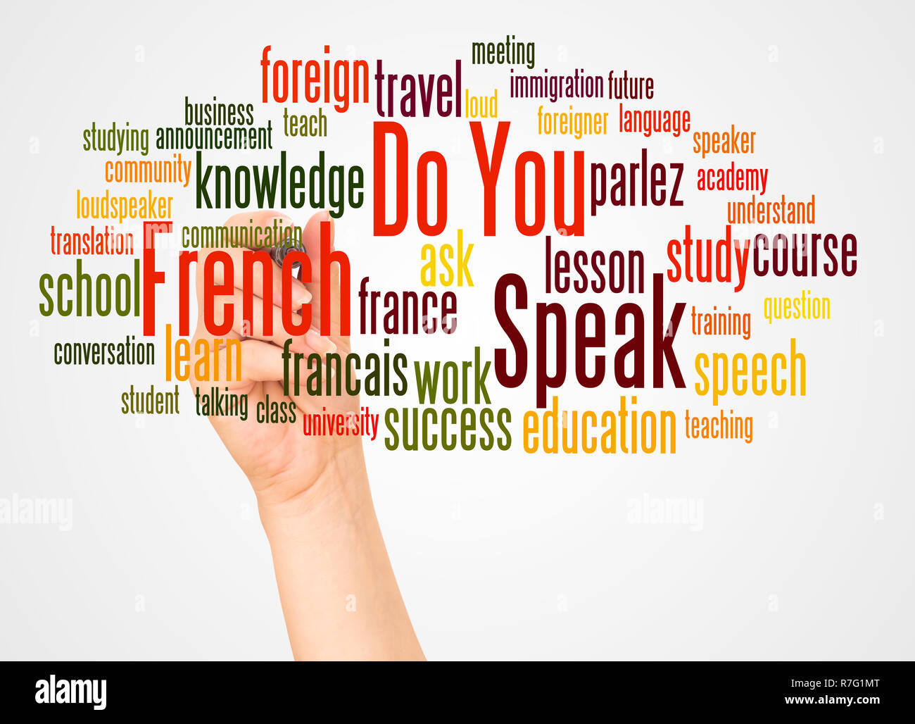 Est-ce que vous parlez français nuage de mots et part avec le concept sur  fond blanc Photo Stock - Alamy