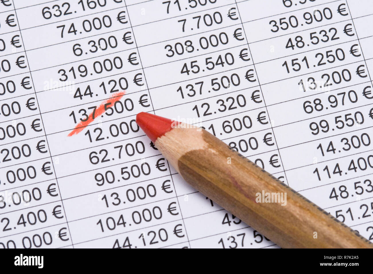 Définition le crayon rouge sur une feuille de planification financière (Euro) Banque D'Images