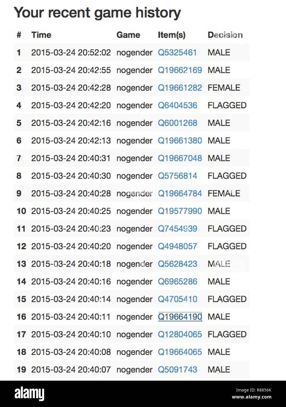 Capture d‥2015-03-24 99ecran à 21.52.44. Banque D'Images