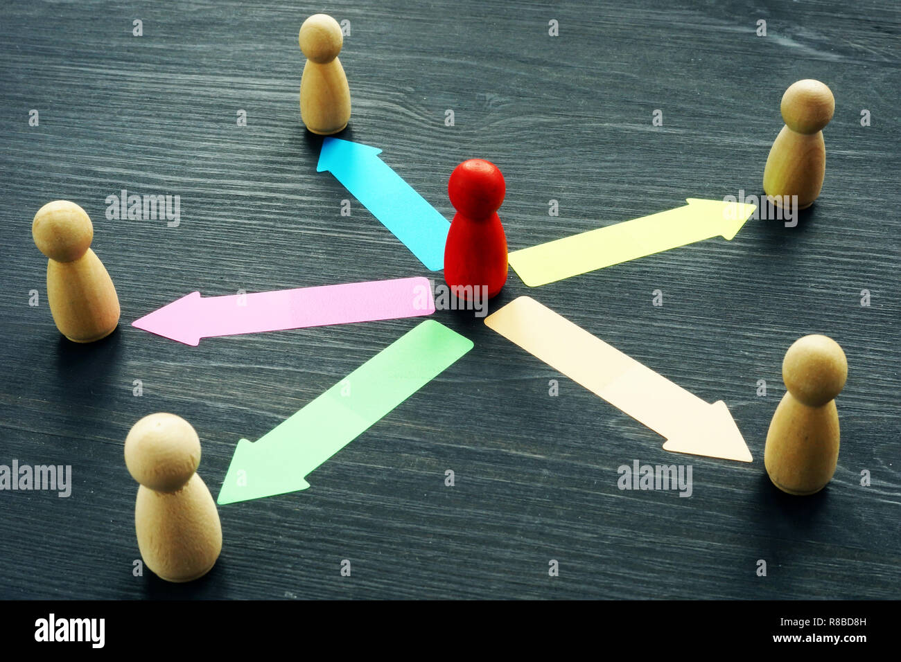 La délégation de concept. Figures en bois et des flèches. Banque D'Images