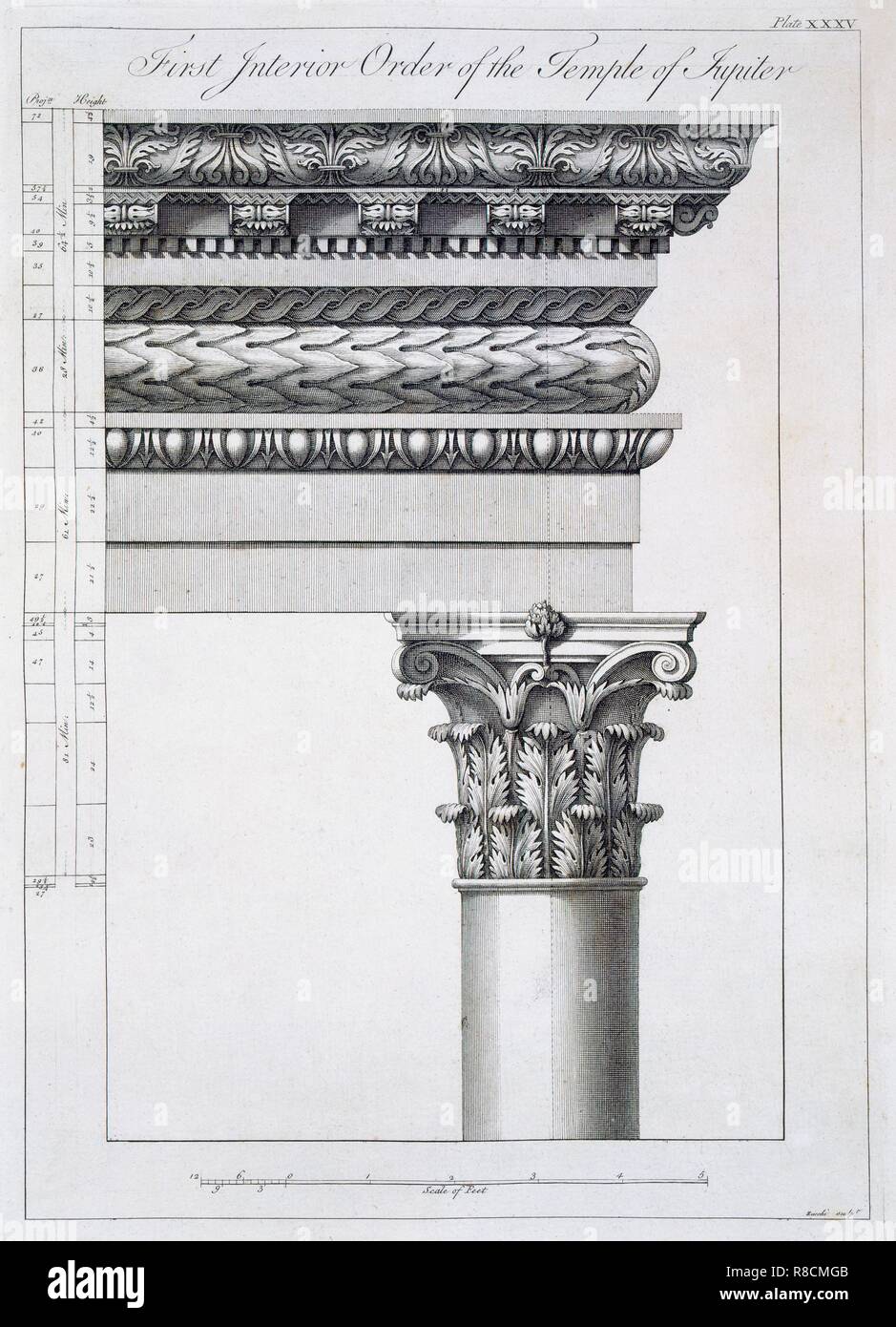Vue du portique à l'commodo dans le Peristylium, pub. 1764. Créateur : Robert Adam (1728-92). Banque D'Images