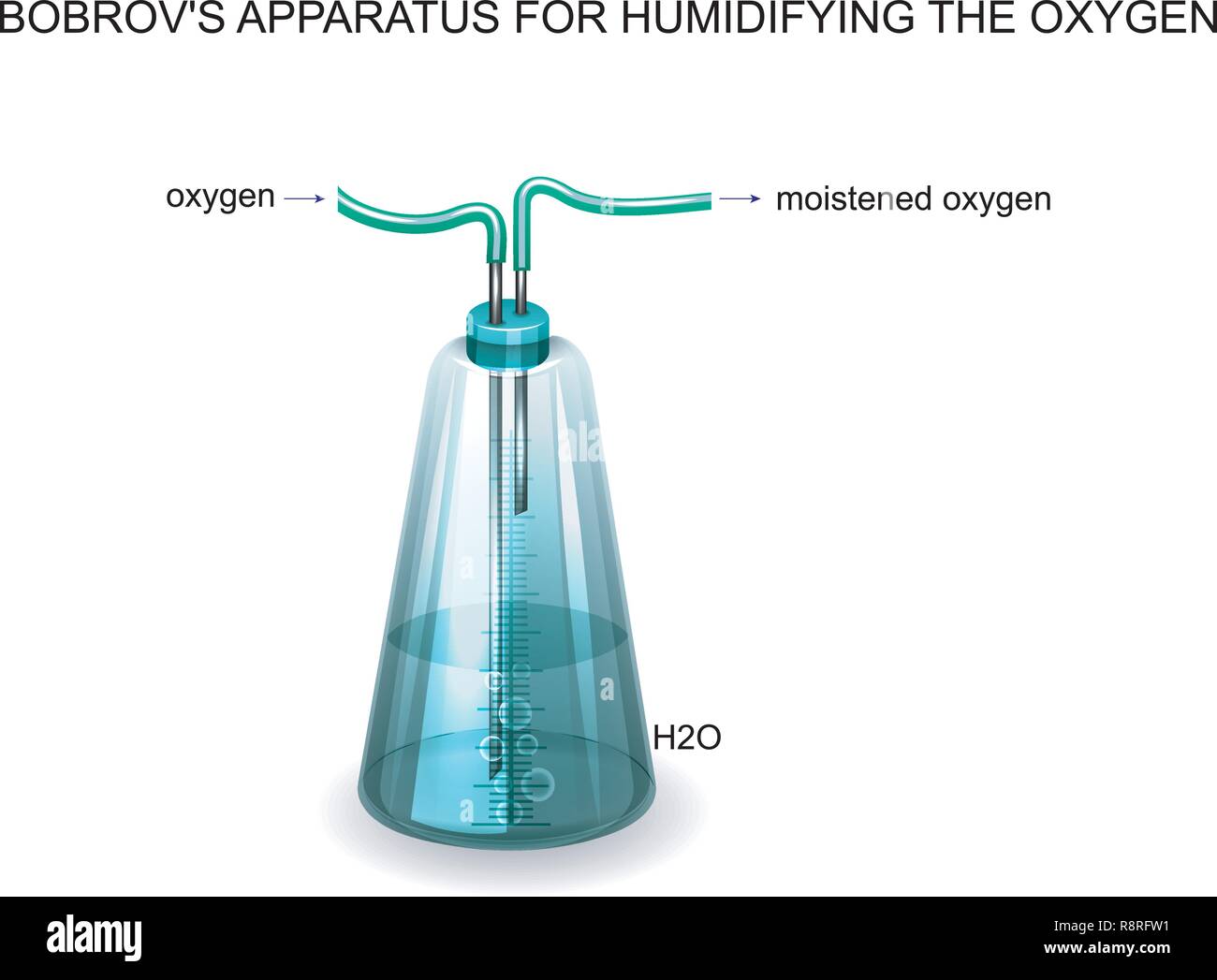 Vector illustration de Bobrov's Appareils pour humidifier l'oxygène Illustration de Vecteur