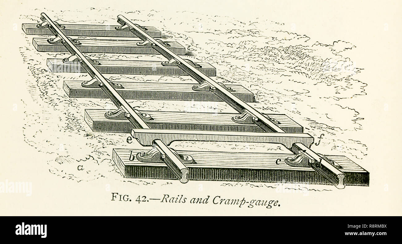 Cette illustration dates pour les années 1870 et montre des rails de train et crampon-jauge. La route elle-même lorsque les barrières sont prévues est appelée la façon permanente, formée de lest d'abord, qui est une couche de gravier, de la pierre, ou autres matériaux choisis avec soin, à environ 2 pieds de profondeur, répartis sur la chaussée. Au-dessus du lest et en partie intégré sont placés les dormeurs, qui est le nom donné aux morceaux de bois sur les rails qui reste. Ces bois sont habituellement placés transversalement, c'est, à travers la direction des rails, de la manière illustrée ici. Ce chiffre représente aussi la forme de rails plus Banque D'Images