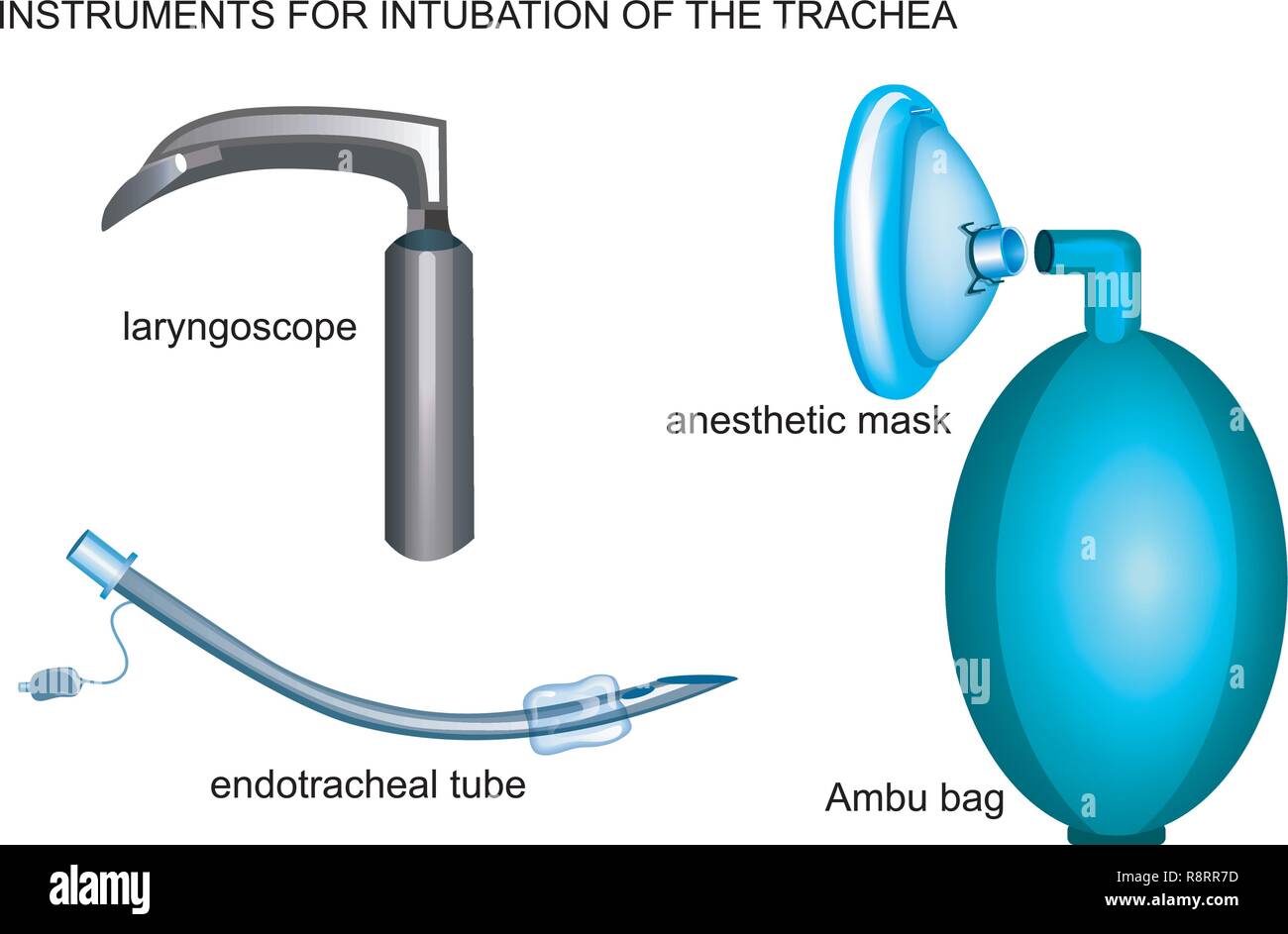 Outils d'illustration vectorielle pour l'intubation endotrachéale Illustration de Vecteur