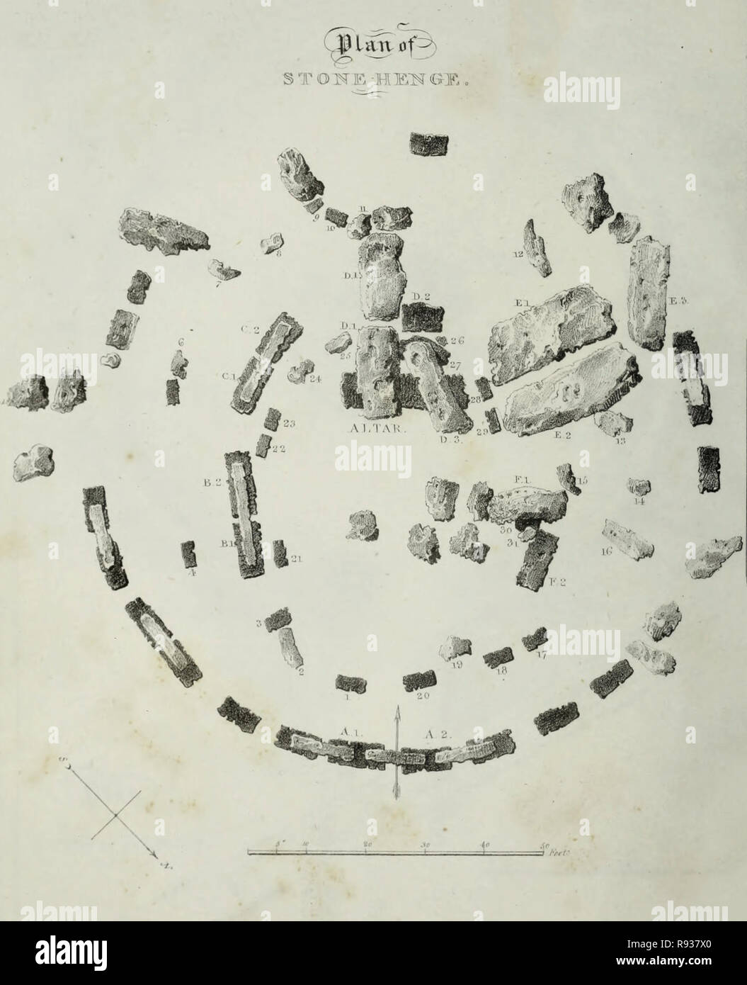 Plan de Stonehenge, circa 1825 Banque D'Images