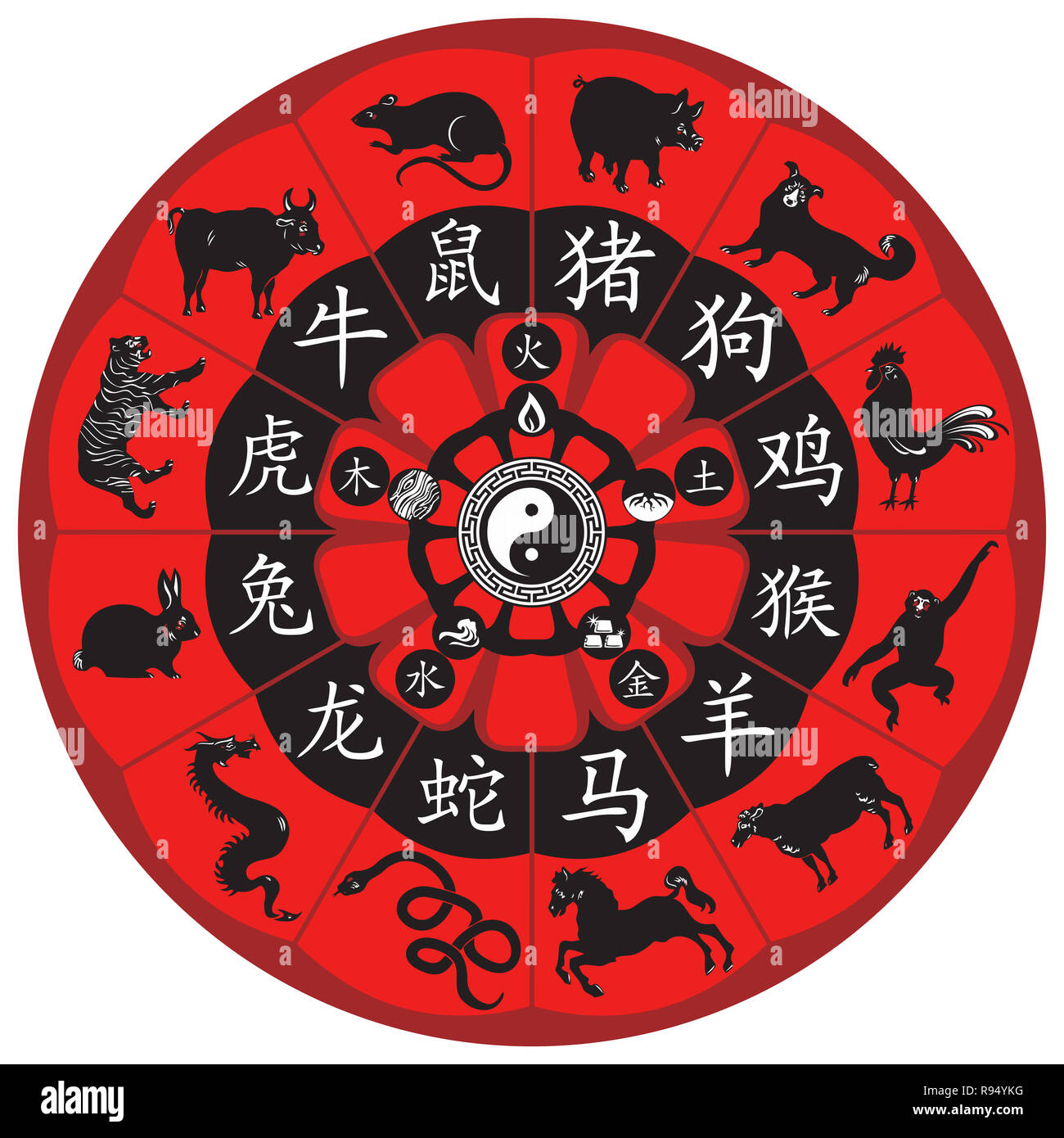 Les animaux du zodiaque chinois horoscope roue illustration Yin Yang taoïste Banque D'Images