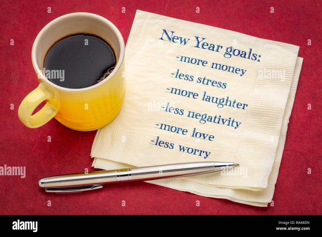 Objectifs de la nouvelle année : plus d'argent, moins de stress, plus d'amour, moins de soucis ... - Écriture sur une serviette avec une tasse de café Banque D'Images