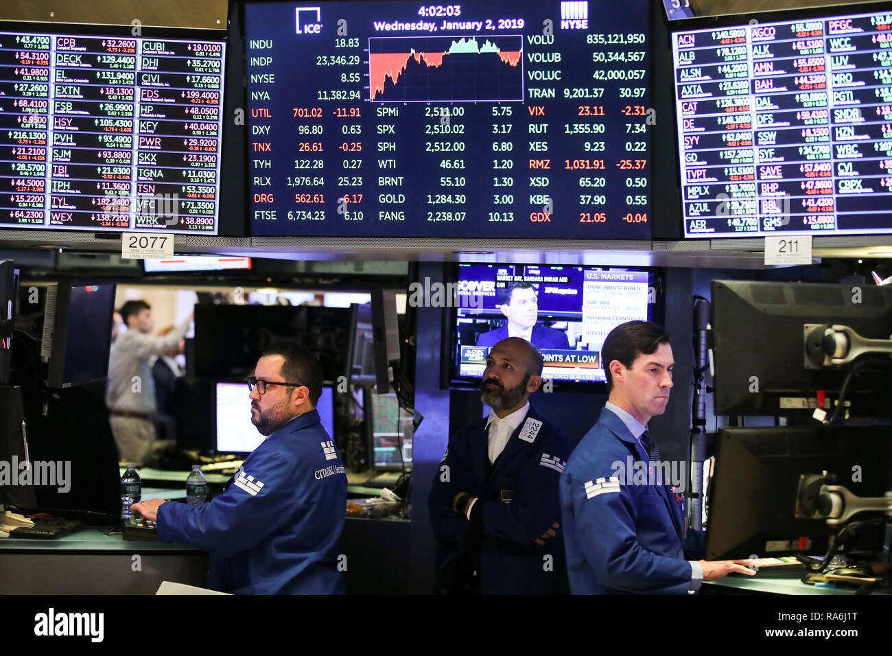 New York, USA. 2 Jan, 2019. Traders travailler à la Bourse de New York à New York, États-Unis, le 2 janvier 2019. Stocks américains a pris fin un peu plus élevé le mercredi, de commencer une nouvelle année avec une fuyante journée de négociation. Le Dow Jones Industrial Average fermé 18,78 points, ou 0,08  %, en augmentation de 23 346,24. Le S&P 500 chevrons 3.18 points, ou 0,13  %, en augmentation de 2 510,03. L'indice composé Nasdaq rallié 30,66 points, ou 0,46  %, à 6 665,94. Credit : Wang Ying/Xinhua/Alamy Live News Banque D'Images