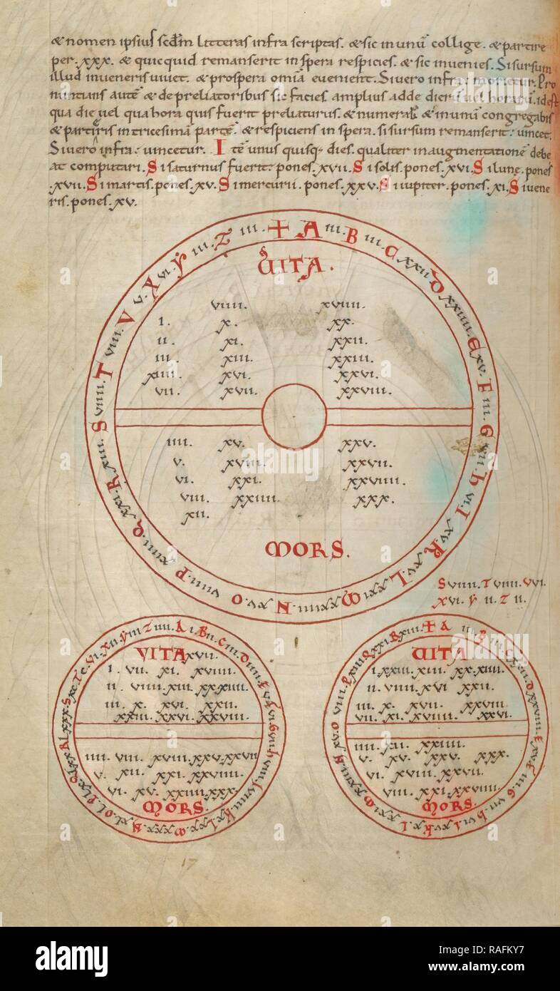 Medical-Astrological graphique, Angleterre, début du xiie siècle, les ajouts début 13ème - 16ème siècle, un stylo noir, vert et repensé Banque D'Images