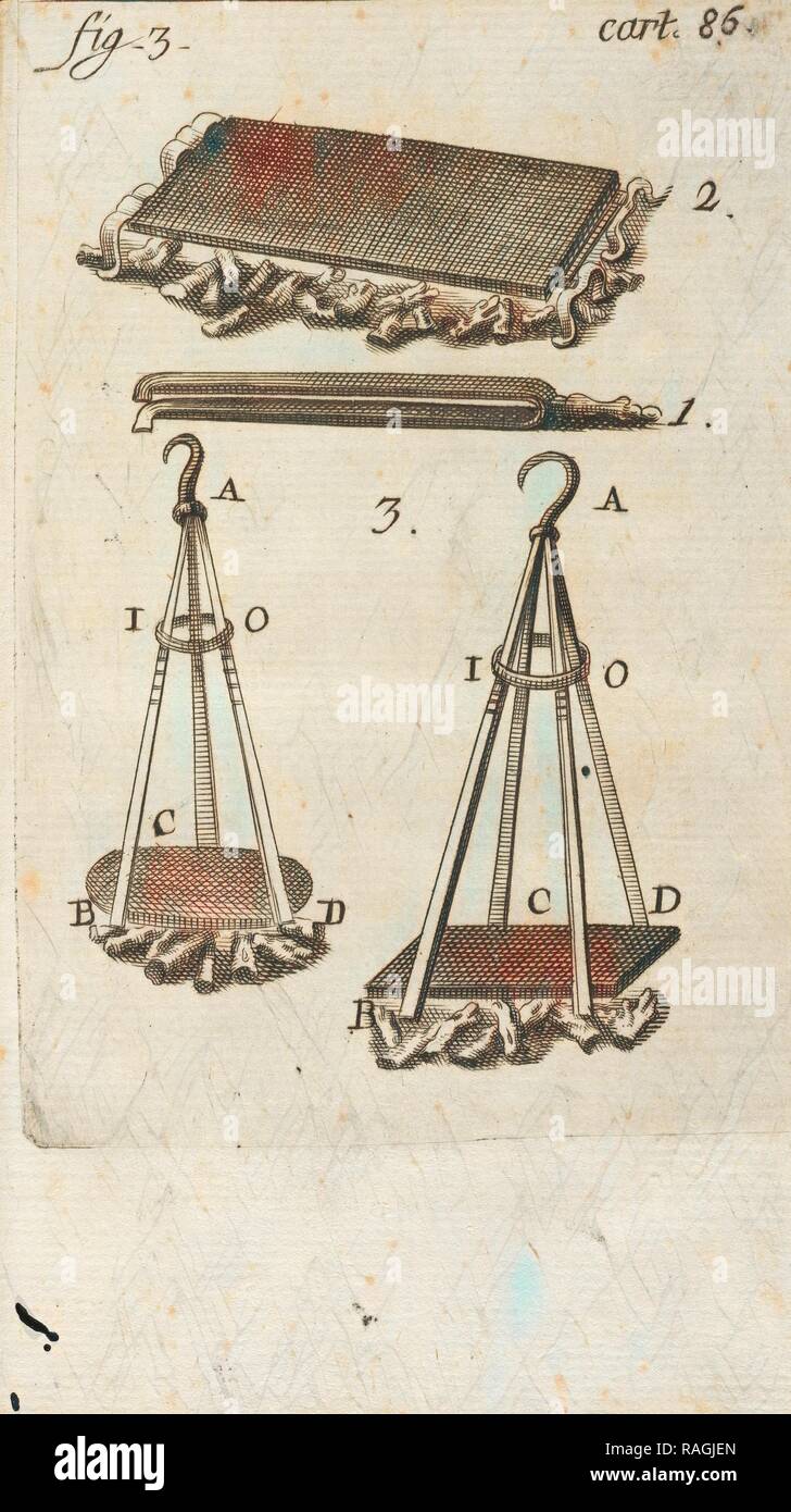 Planche 2 représentant de matériel servant à la laque, Trattato sopra la vernice detta comunemente cinese : réponse dans toutes les données' repensé Banque D'Images