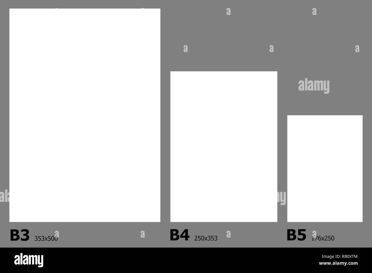 Exemple dimensions de International Paper B série formats de papier. Banque D'Images