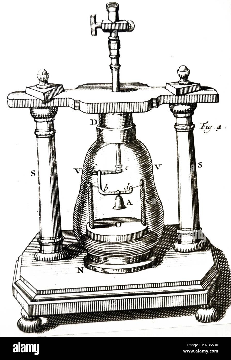 Démonstration que le son ne peut pas voyager dans le vide. Bell à sonné dans un bocal en verre d'où l'air a été évacué par une pompe à vide ne peut pas être entendu. Gravure tirée de ''Physices Elementa Mathematica'' par W.J. S'Gravesande, 1725. Banque D'Images