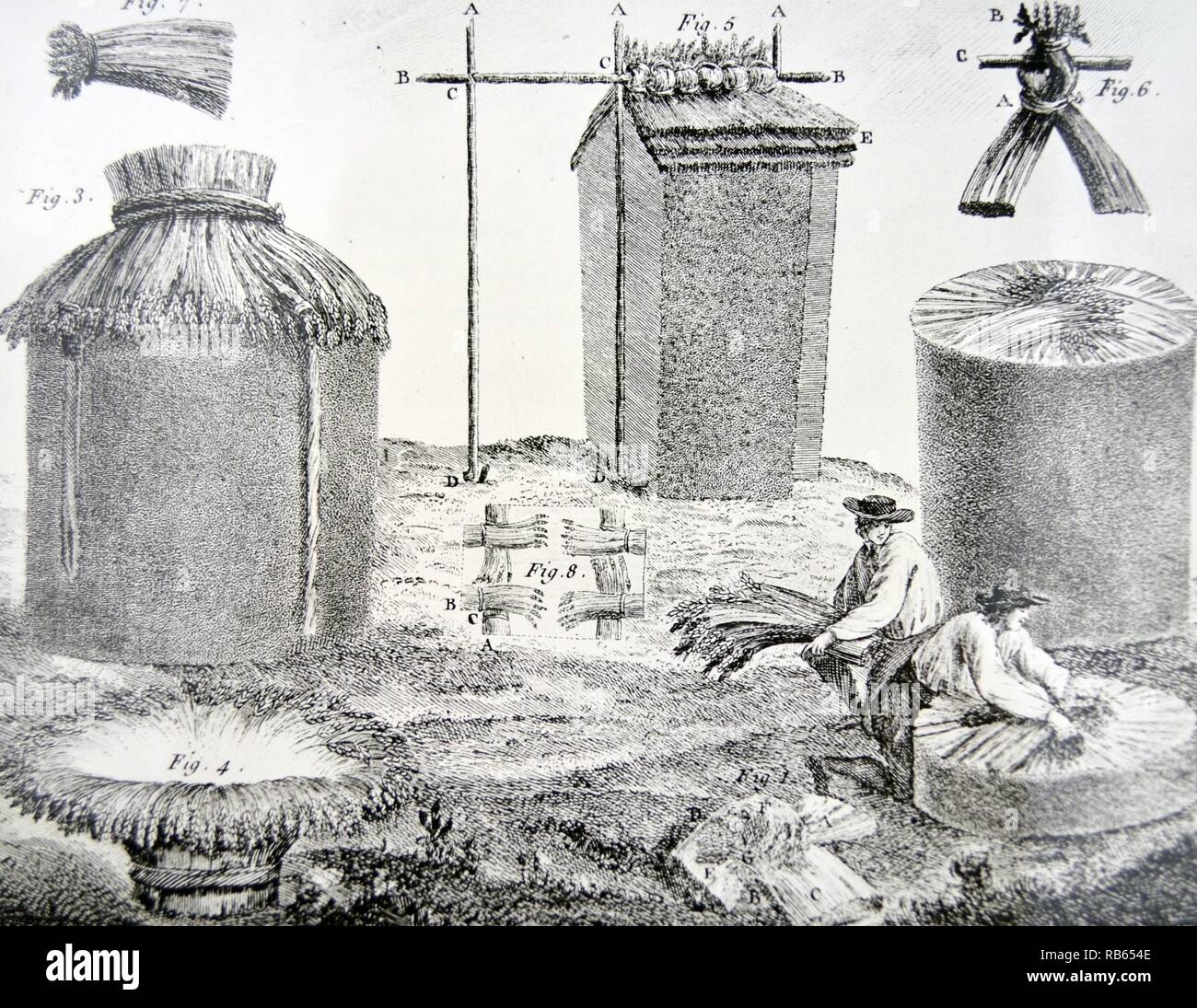 Méthodes de construction et de chaume de blé temporaire piles. Dans ''Cours complet d'Agriculture ...'' par François Rozier, Paris, 1793-1800. Banque D'Images