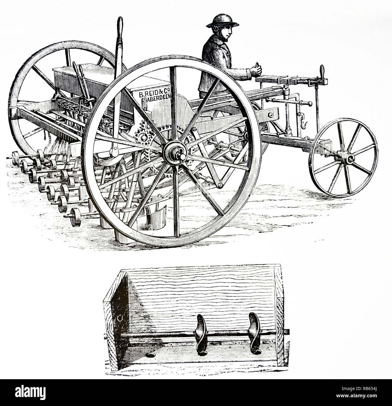 Disque brevet percer par Ben Reid & Co. d'Aberdeen, en Écosse. Ce utilisé des disques tournant en ondulant pour distribuer les semences. Dans ''Le Mechanics Magazine'', Londres, 1872. Banque D'Images
