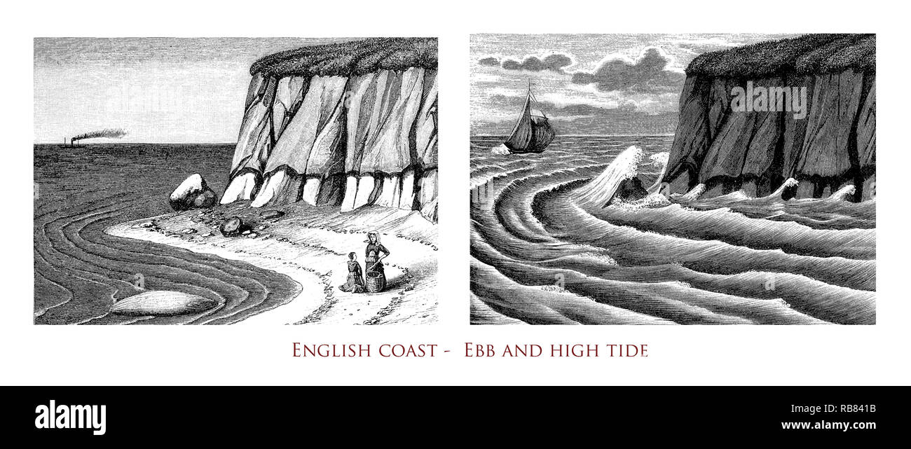 Gravure de Vintage Manche côte avec l'eau de mer à marée descendante de variations à marée haute Banque D'Images