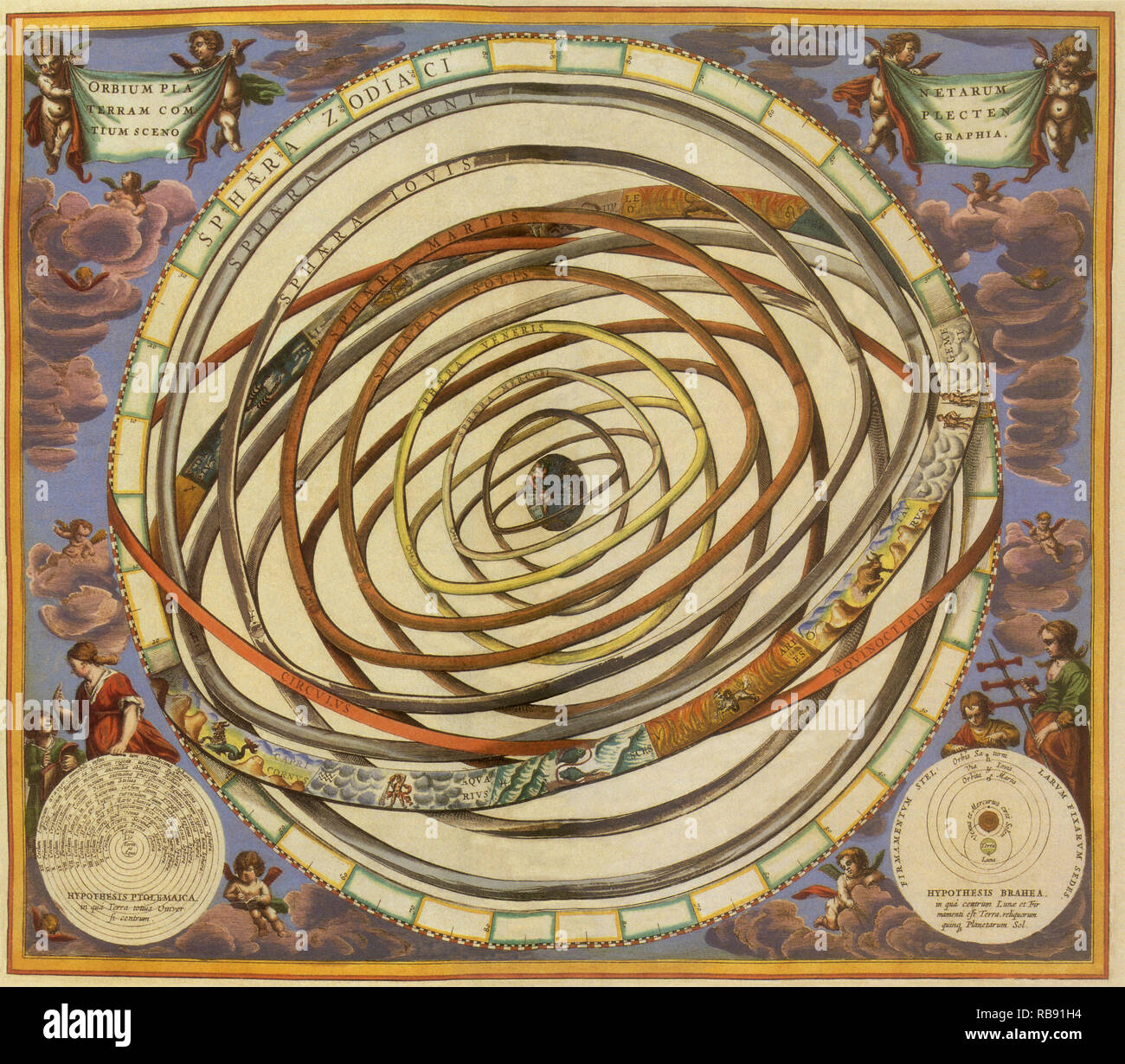 L'univers de Ptolémée Banque D'Images