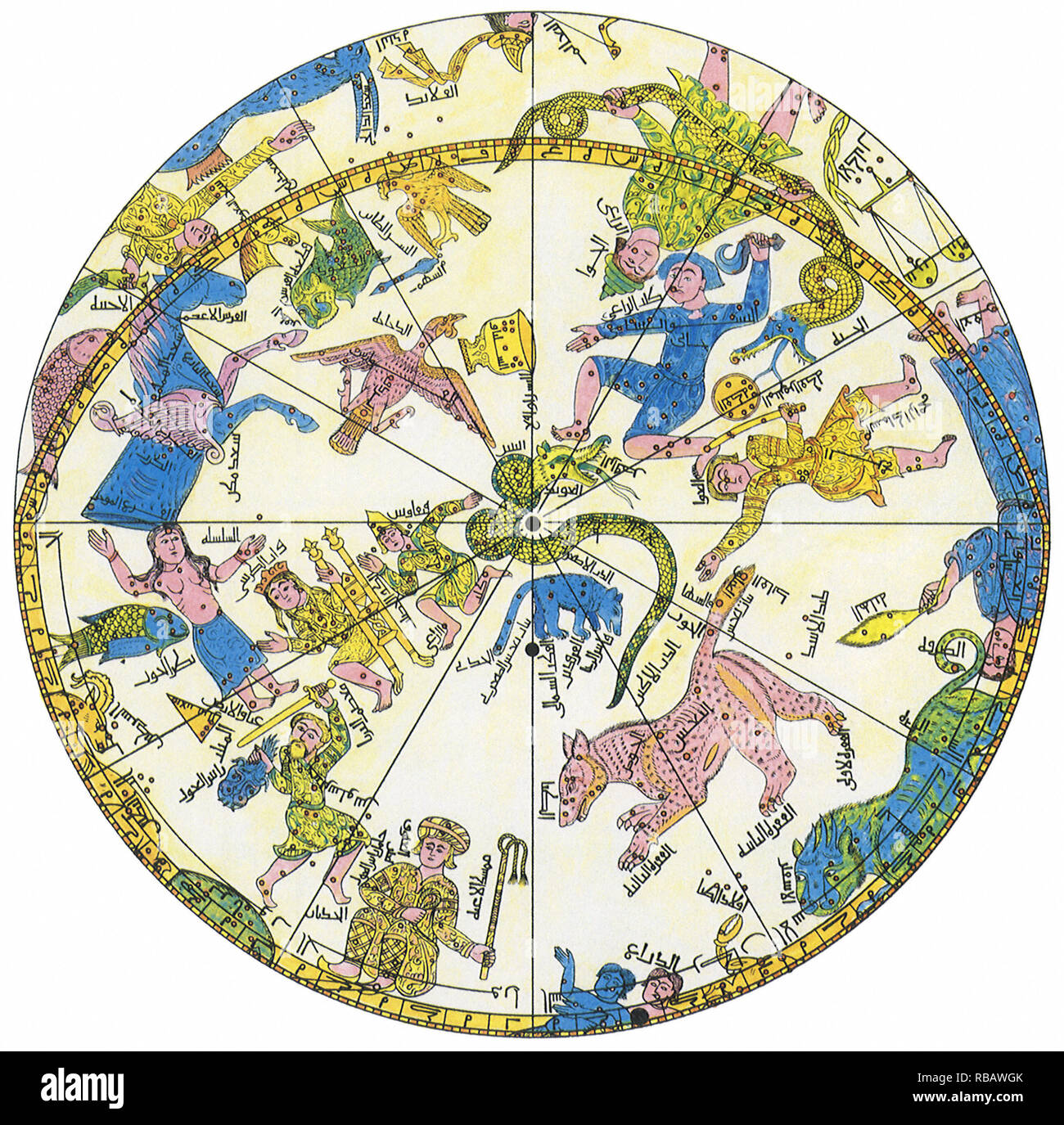 Les constellations du zodiaque. Banque D'Images