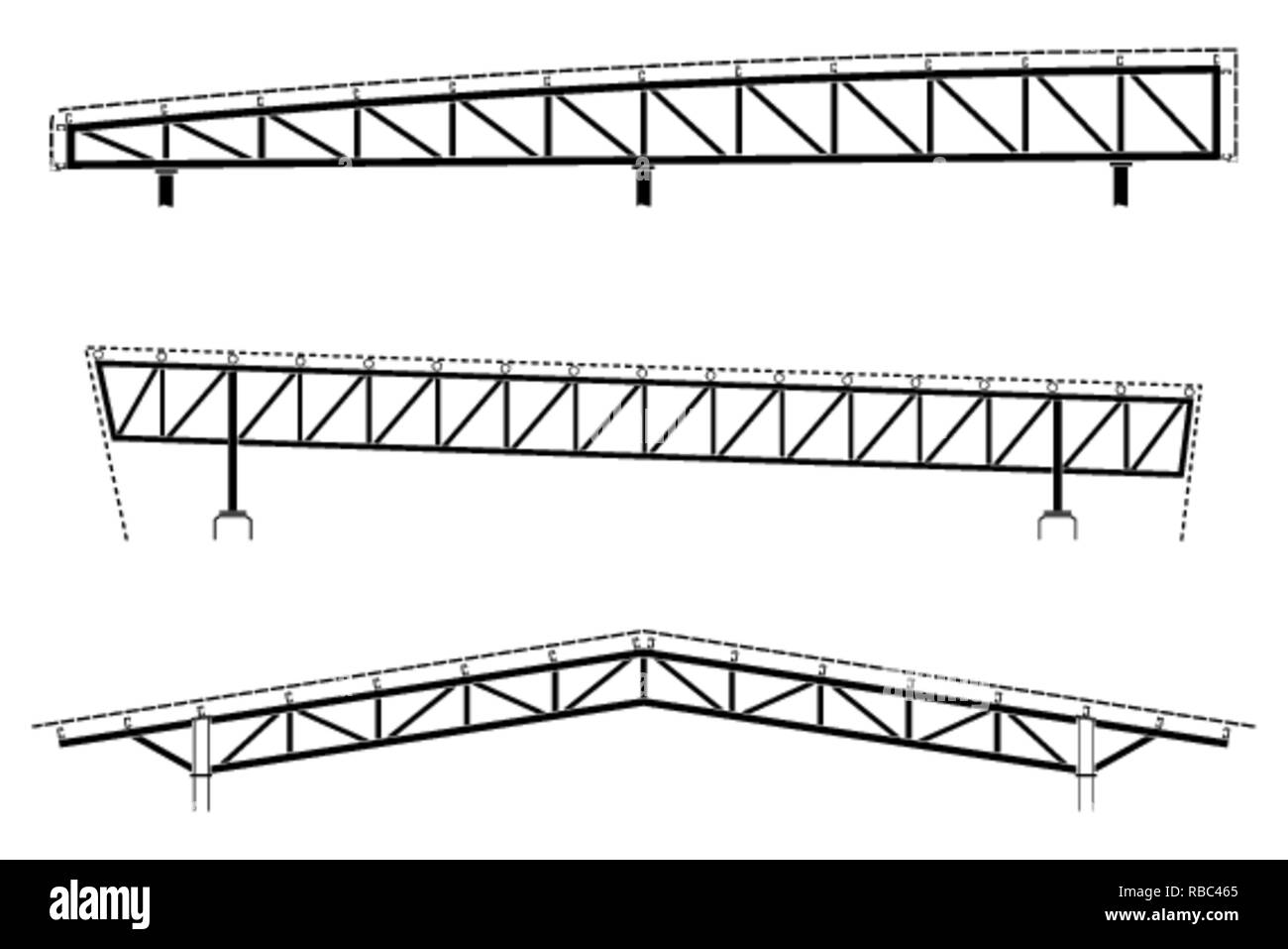 Construction de cadre en acier de la toiture, charpente, détail, vector illustration Illustration de Vecteur