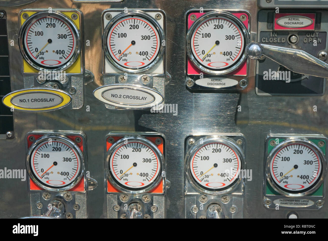 Sur un camion à jauges Banque D'Images