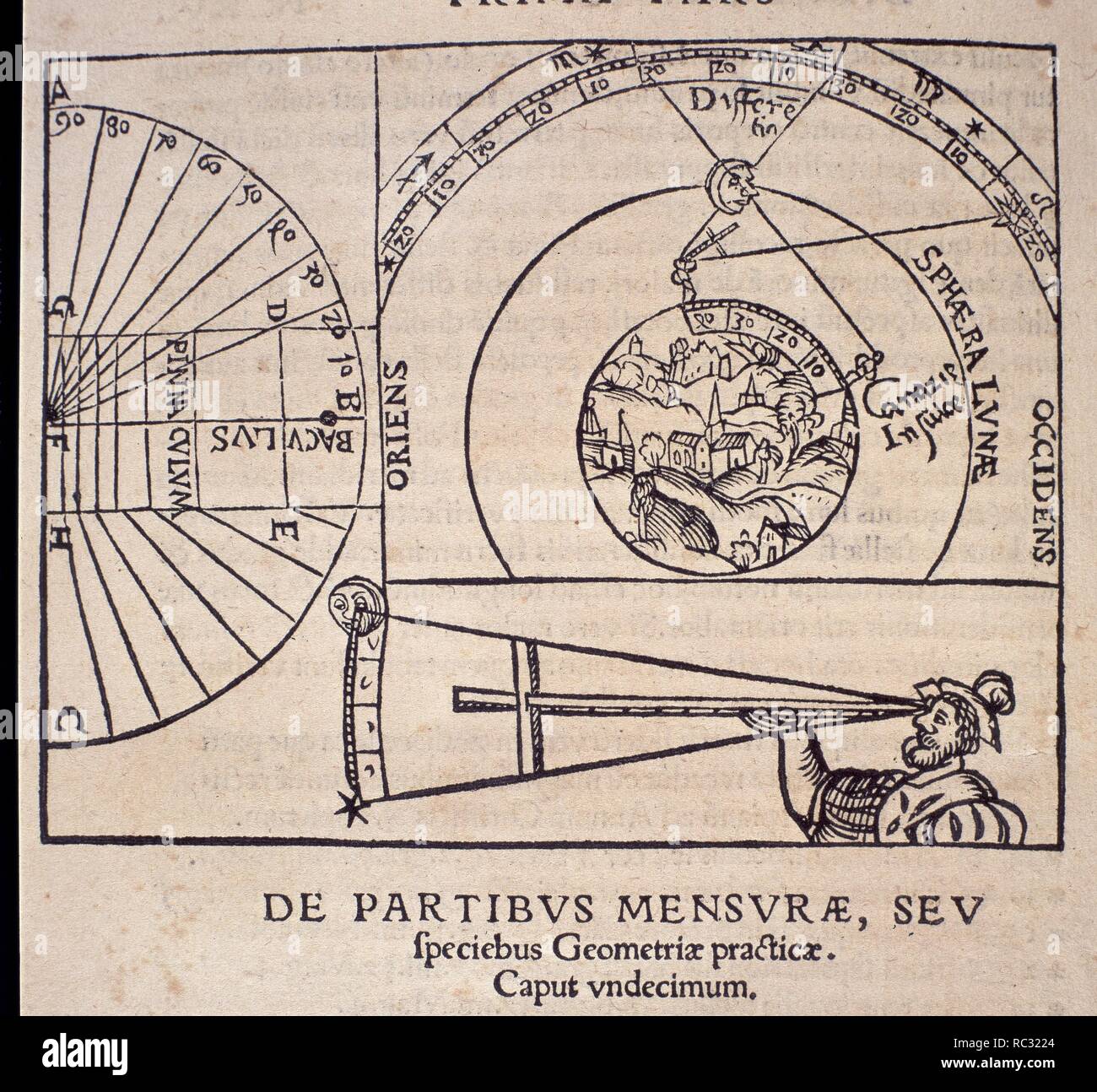 La mesure de caractère. 16e siècle. Author : PEDRO APIANO. Emplacement : BIBLIOTECA NACIONAL-COLECCION. MADRID. L'ESPAGNE. Banque D'Images