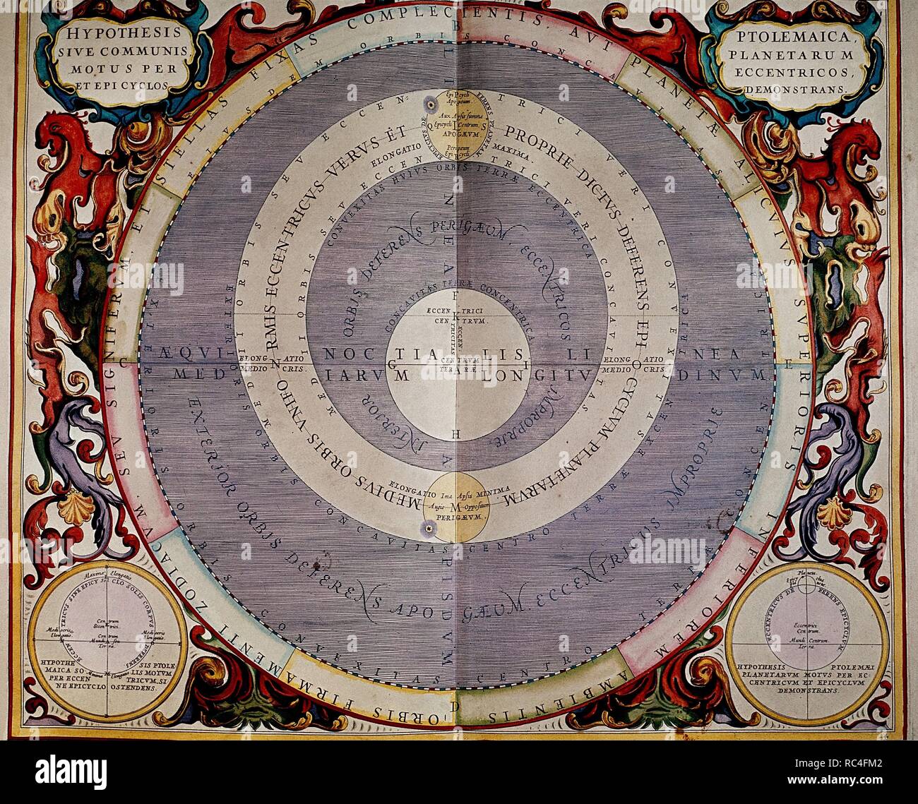 Système ptolémaïque, de 'l'atlas céleste, ou l'harmonie de l'Univers' (Atlas Coelestis seu harmonia macrocosmica) - ca. 1660/61 - gravure colorée à la main. Auteur : Andreas CELLARIUS. Banque D'Images