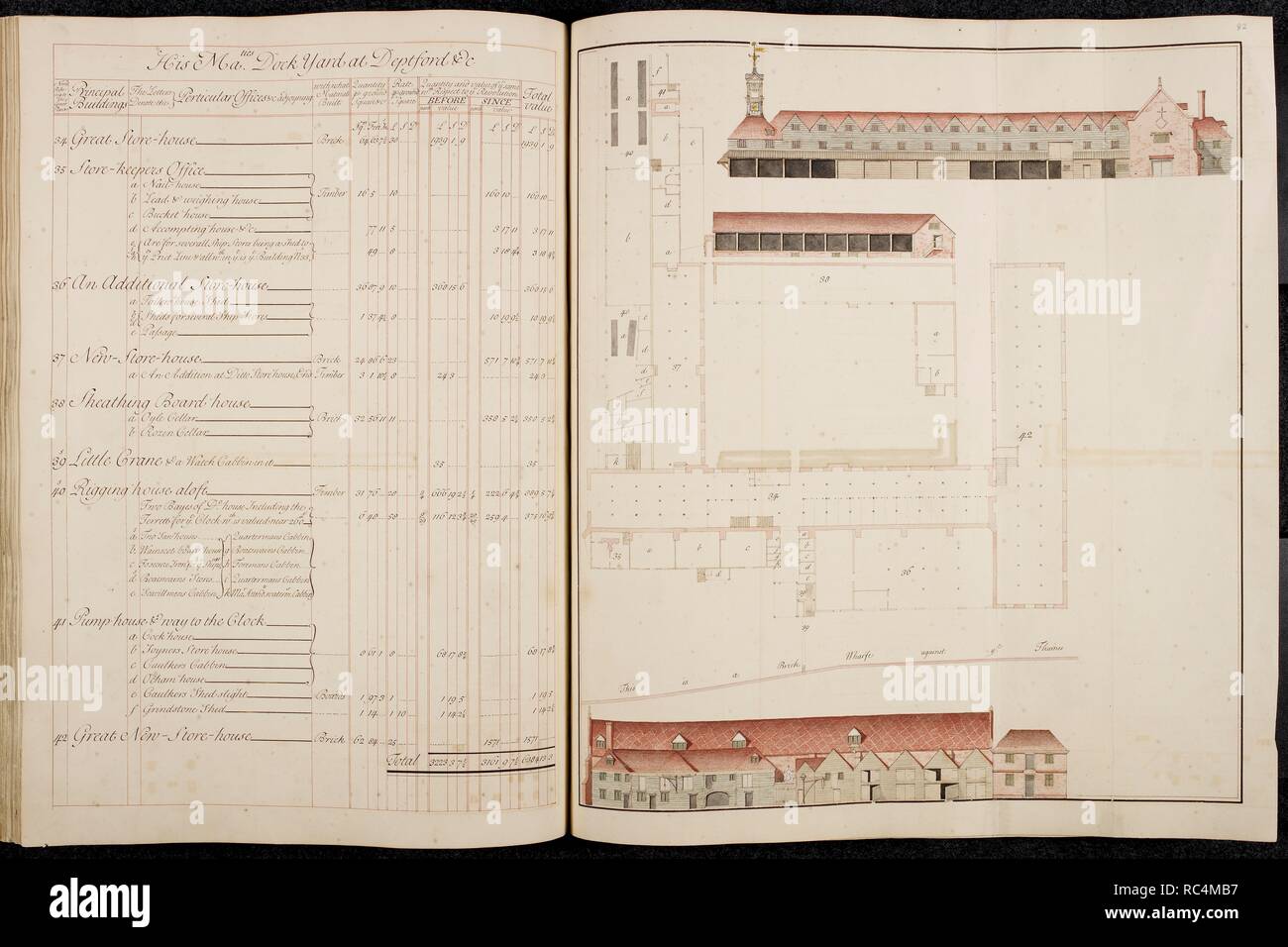 Illustration du port de Sheerness. Une enquête et Description des principaux ports avec leurs logements. L'Angleterre. Une enquête et Description des principaux ports avec leurs chambres et les commodités offertes par l'établissement de l'érection, l'moaring secureing, et repose la Marine Royall d'Angleterre ... illustré par les plans et vues generall adéquate ou les perspectives de chaque lieu. . . Avec un compte de l'emprovements qui ont été faites à chaque chantier depuis la révolution 1688", rédigé en 1698. Les vues sont soigneusement dessiné, et de nombreux plans sont à grande échelle. Plans comparatifs de l'arsenal maritime à 168 Banque D'Images