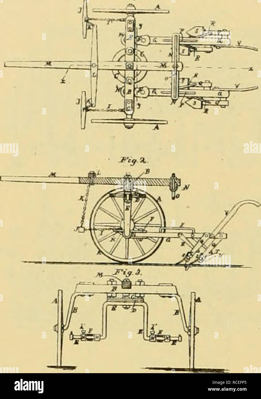 . Recueil d'outils agricoles, brevetée aux États-Unis de l'an 1789 à juillet 1881 ... Les machines agricoles ; les brevets. 850 ROUE SULKY OU CULTIVATEURS J. E. la moutarde. Wheol-Cnltivator. Palenied 13 août. 1878. wmrassES. njTEHTOfl ^ : :. Veuillez noter que ces images sont extraites de la page numérisée des images qui peuvent avoir été retouchées numériquement pour plus de lisibilité - coloration et l'aspect de ces illustrations ne peut pas parfaitement ressembler à l'œuvre originale.. Allen, James T. (James Titus) ; United States. Office des brevets. [New York, imprimé par J. C. von Arx Banque D'Images