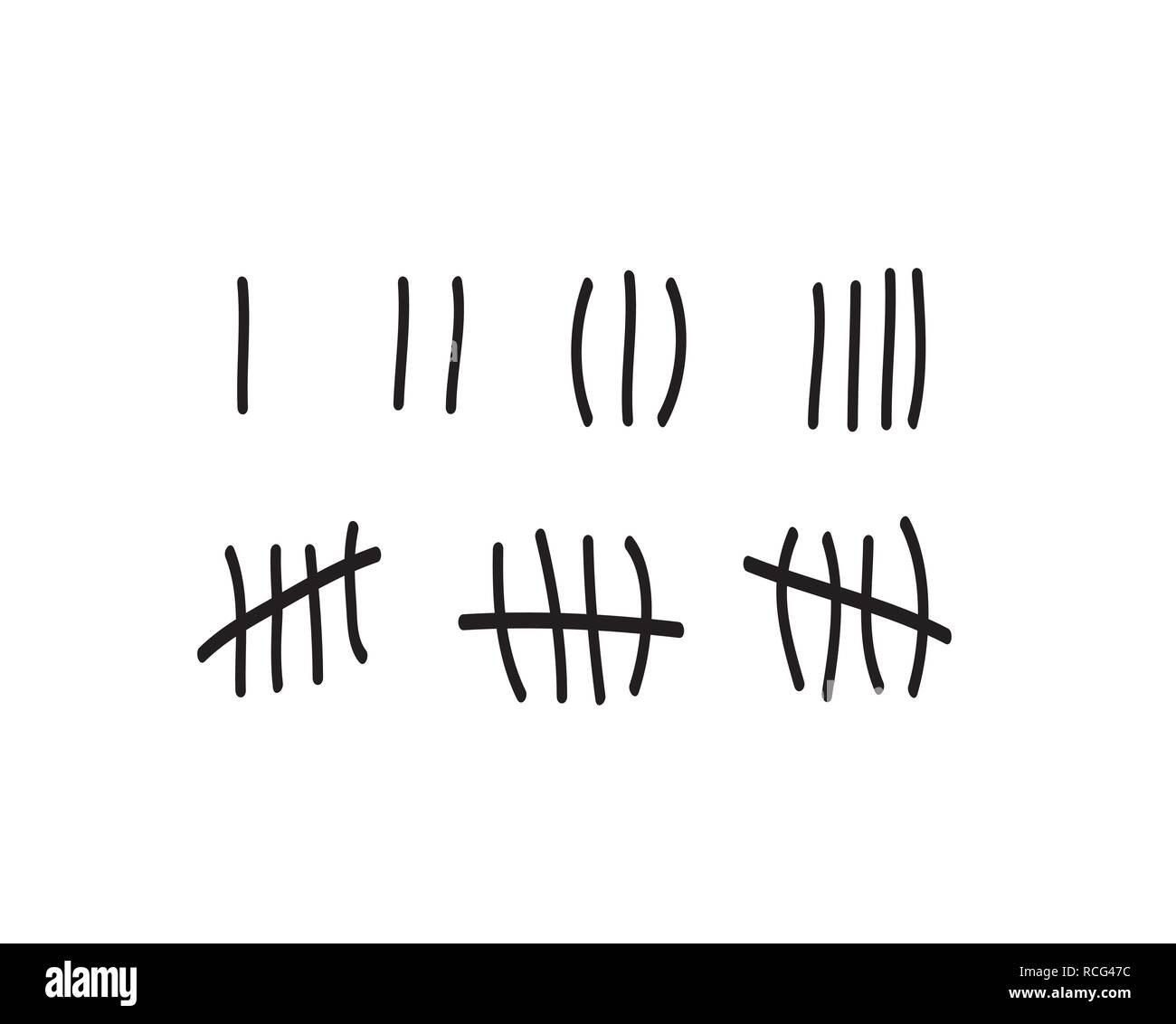 Marques de pointage sur un mur de la prison d'isolement. Compter les signes. Vector Illustration de Vecteur