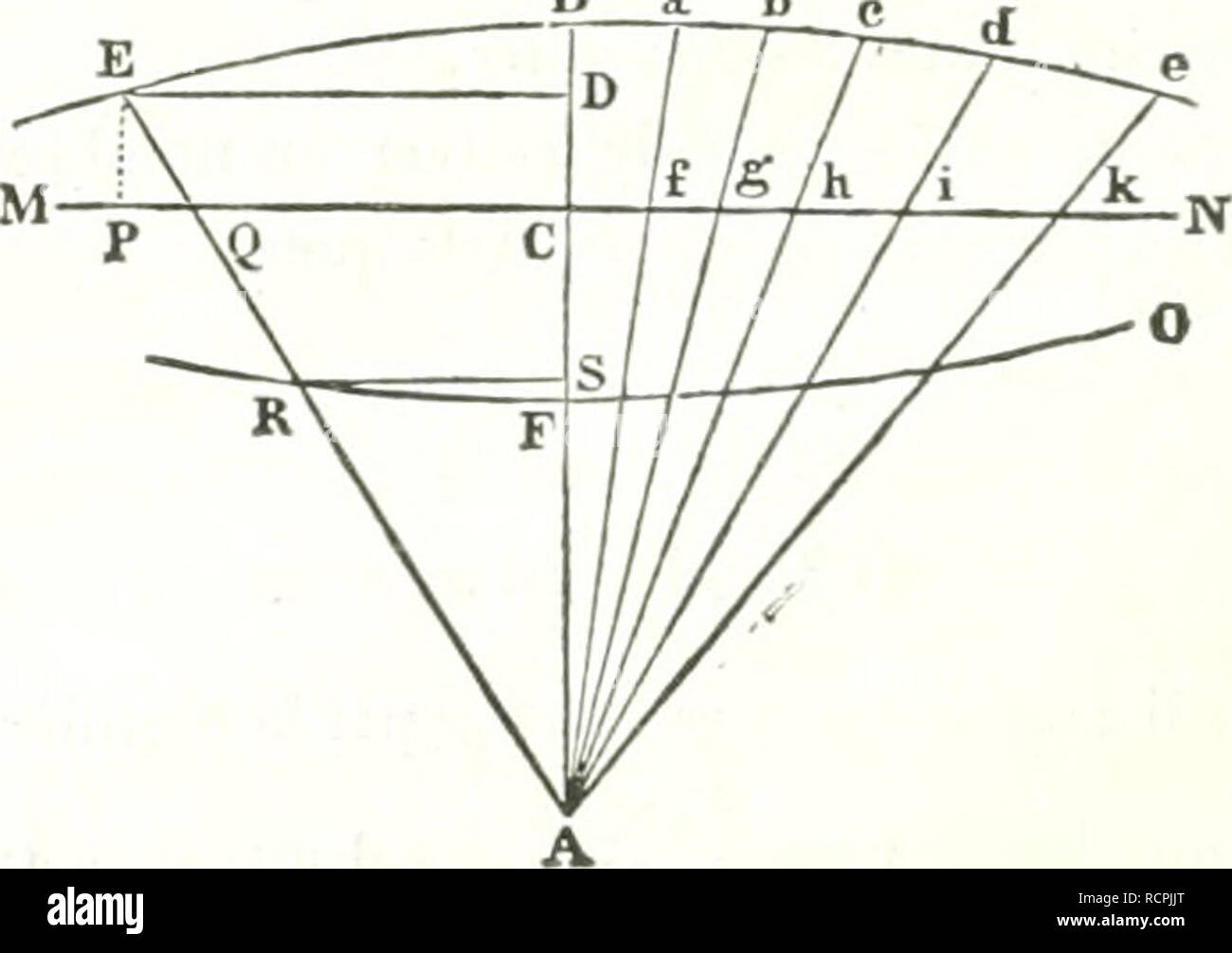 . Dictionnaire des sciences mathÃ©matiques purs et appliquÃ©es. Les mathématiques ; sciences. 552 CO tluil des antÃ©cÃ©dens et par celui des coiise & lt ;/ueiis de deux sur de rapports.Par exemple, J8 : 36 cnraison composÃ©e de 3 : 4 et de 0 : 9. Ofj. La proportion. Pendule composer ( Mec. ). C'est celui qui cousiste en plusieurs poids conservant la mÃªme coustamment posi- ''cutr lion cux et oscillant autour d'un centre commun de mouvement. Tous les pendules sont compose, location de cliatjue palettes matÃ©rielle, soit de la verge , soit du corps qu'elle tient suspendu, peut Ãªtre considÃ©rÃ©e comme un p Banque D'Images