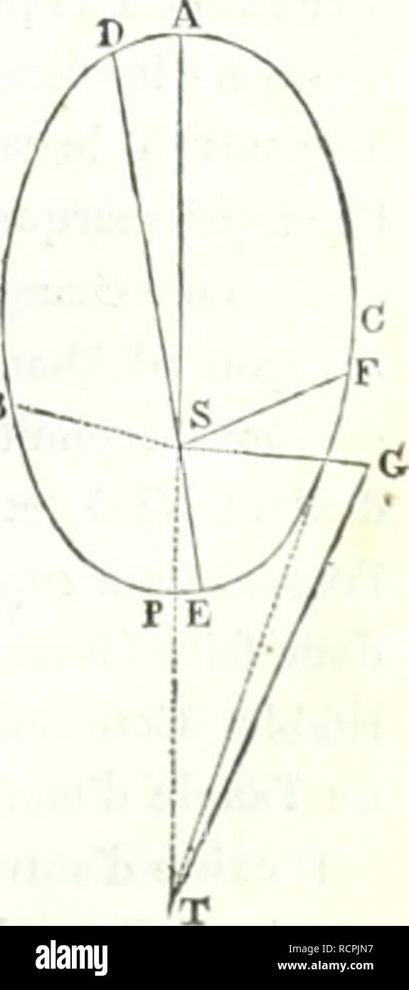 . Dictionnaire des sciences mathÃ©matiques purs et appliquÃ©es. Les mathématiques ; sciences. Une jeunesse, le fit choisir par l'empereur Justinien pour diriger, de concert avec Isidore , .la construction de la basilique de Sainte-Sophie, chef-d'Åuvre de l'art, qu'il acheva seul aprÃ¨s la mort de ce grand architecte. C'est à lui qu'on attribue, avec raison, l'invention des dÃ'mes , couronnement qui termine avec autant de hardiesse que de majestÃ© les monumens de ce genre. Nous ne connaissons malheureusement les travaux d'AntliÃ©mius dans la mÃ©canique et l'optique que par les fragmens de son ouvrage : Banque D'Images