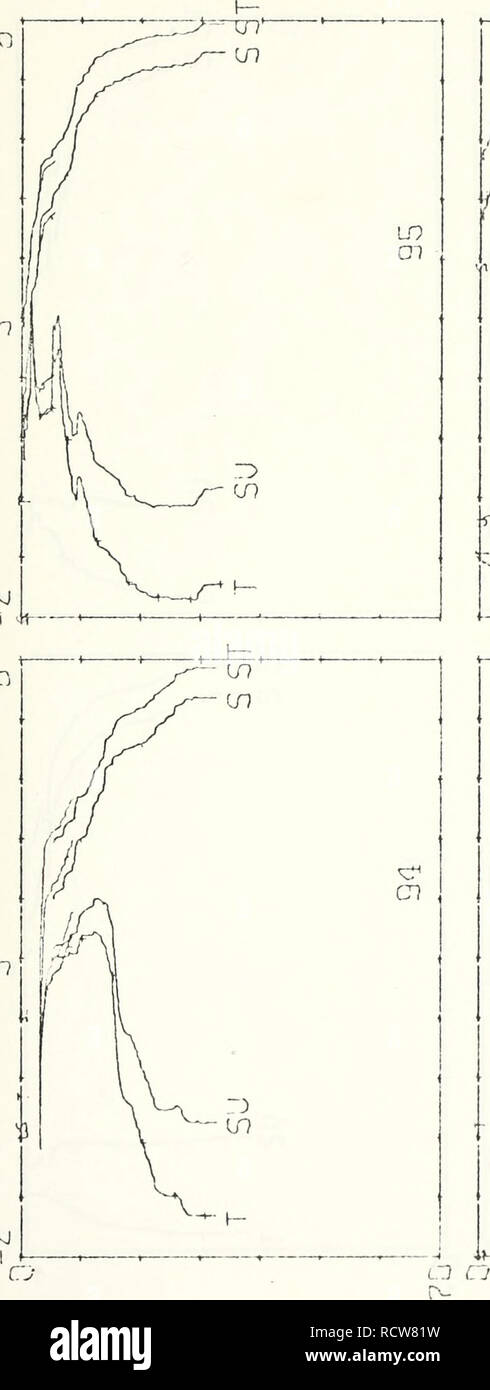 1a A Z May Banque D Image Et Photos Alamy