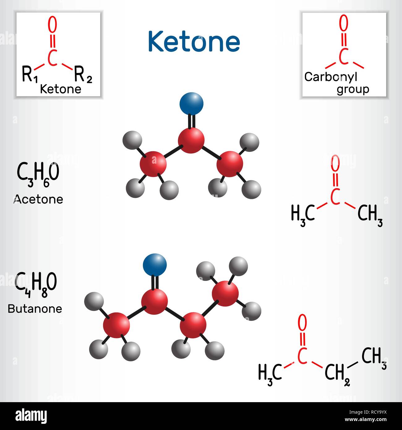 Cétone (alkanone). L'acétone et Butanone (méthyléthylcétone) molécule - formule chimique et le modèle structurel. Vector illustration Illustration de Vecteur